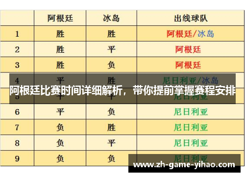 阿根廷比赛时间详细解析,带你提前掌握赛程安排 阿根廷比赛时间详细解析,带你提前掌握赛程安排