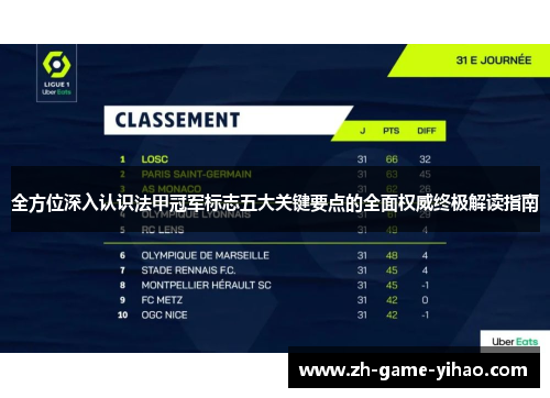 全方位深入认识法甲冠军标志五大关键要点的全面权威终极解读指南