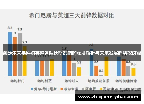 海瑟尔关事件对英超各队长期影响的深度解析与未来发展趋势探讨篇 海瑟尔关事件对英超各队长期影响的深度解析与未来发展趋势探讨篇