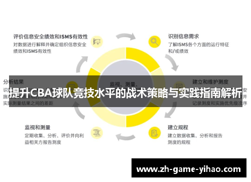 提升CBA球队竞技水平的战术策略与实践指南解析 提升CBA球队竞技水平的战术策略与实践指南解析