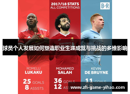 球员个人发展如何塑造职业生涯成就与挑战的多维影响