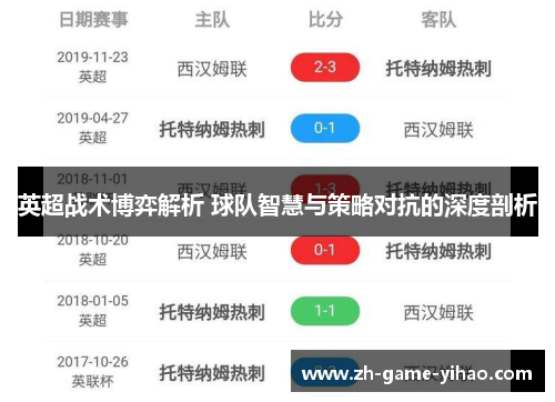 英超战术博弈解析 球队智慧与策略对抗的深度剖析 英超战术博弈解析 球队智慧与策略对抗的深度剖析
