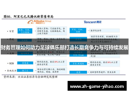 财务管理如何助力足球俱乐部打造长期竞争力与可持续发展