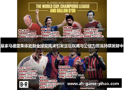 皇家马德里集体抵制金球奖风波引发足坛权威与公信力震荡持续发酵中